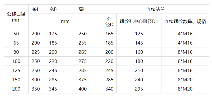 1622086643126861F6BD.png 未命名1622086632.png