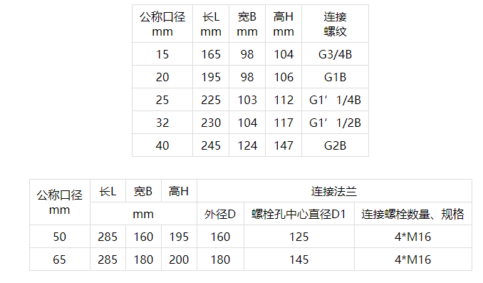 16220866807527978448.png 未命名1622086662.png